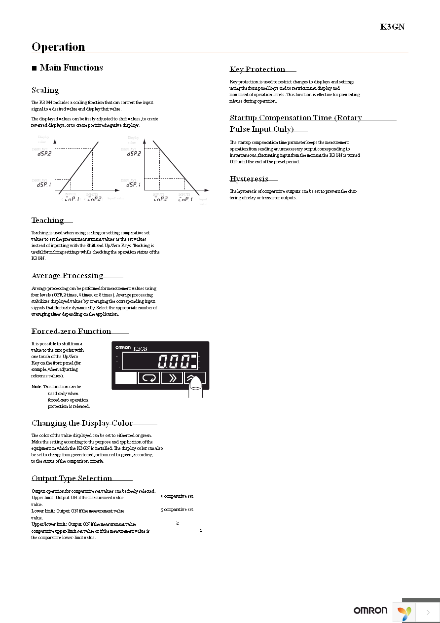K3GN-NDT1 24VDC Page 15